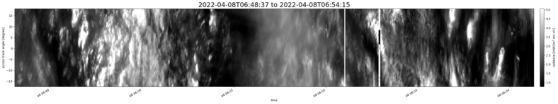 specMACS quicklook