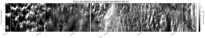specMACS quicklook