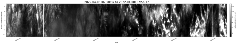 specMACS quicklook