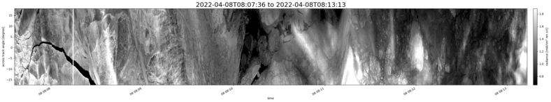 specMACS quicklook