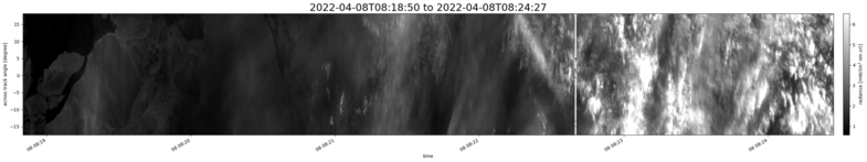 specMACS quicklook