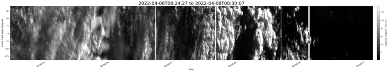 specMACS quicklook