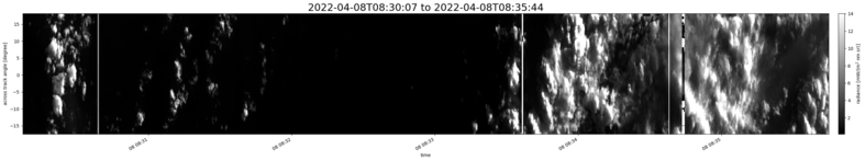 specMACS quicklook