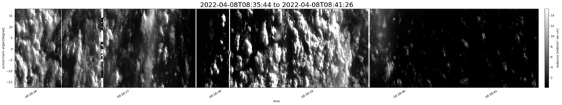 specMACS quicklook