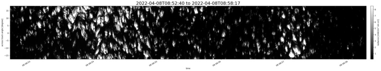 specMACS quicklook