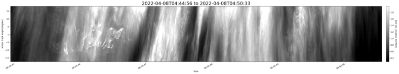 specMACS quicklook