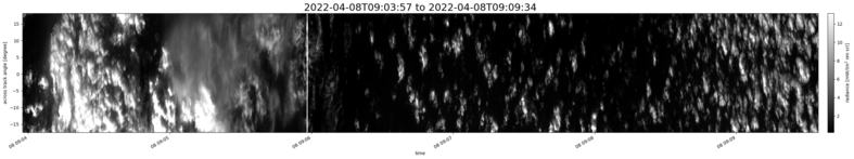 specMACS quicklook