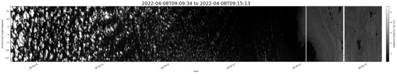 specMACS quicklook