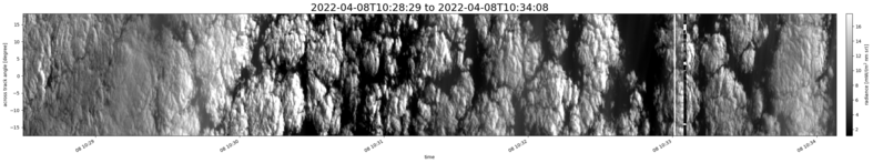 specMACS quicklook