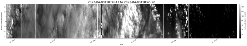 specMACS quicklook