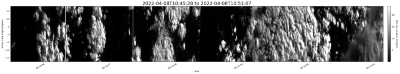 specMACS quicklook