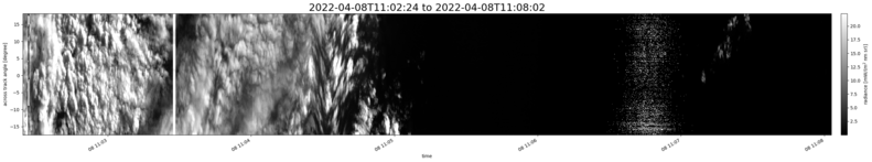 specMACS quicklook