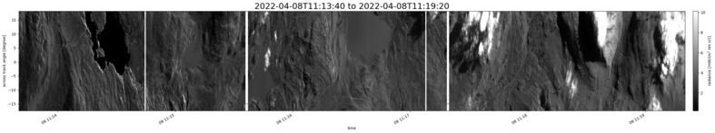 specMACS quicklook