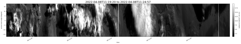 specMACS quicklook