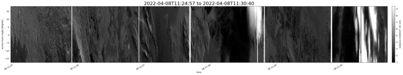 specMACS quicklook