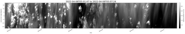 specMACS quicklook