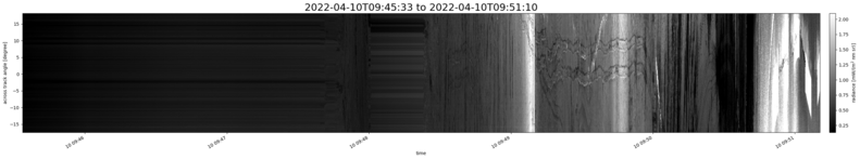 specMACS quicklook
