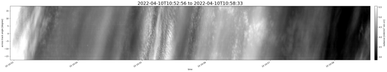 specMACS quicklook