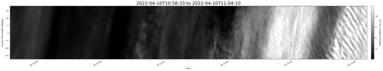 specMACS quicklook