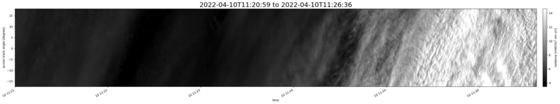 specMACS quicklook
