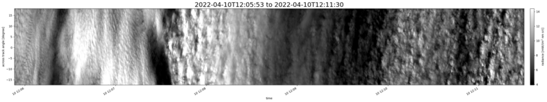specMACS quicklook