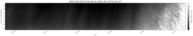 specMACS quicklook