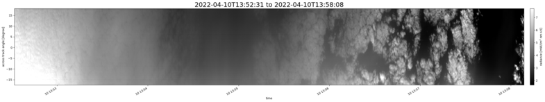 specMACS quicklook