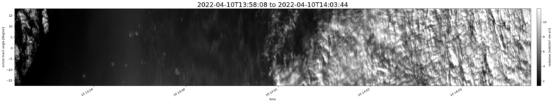 specMACS quicklook