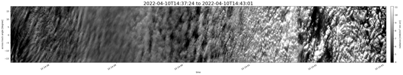 specMACS quicklook