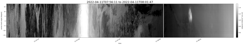 specMACS quicklook