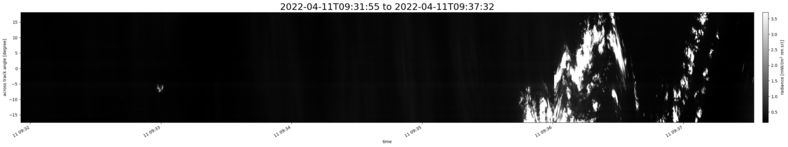 specMACS quicklook