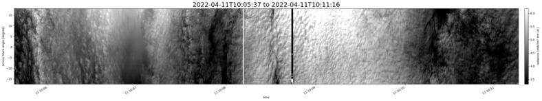 specMACS quicklook