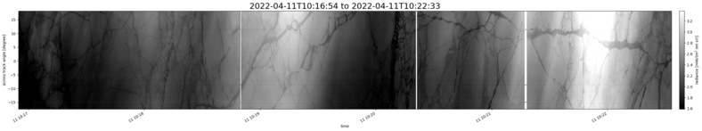 specMACS quicklook