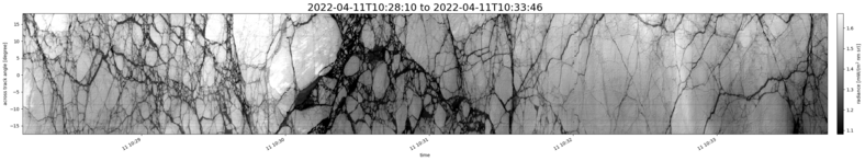 specMACS quicklook