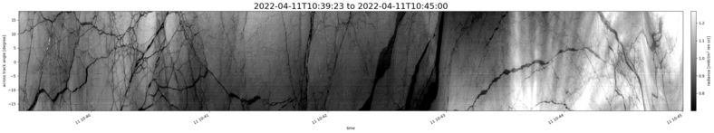 specMACS quicklook