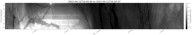 specMACS quicklook