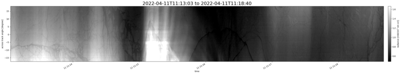 specMACS quicklook