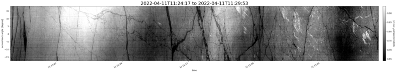 specMACS quicklook