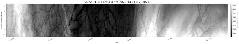 specMACS quicklook
