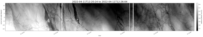 specMACS quicklook