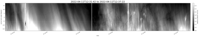 specMACS quicklook