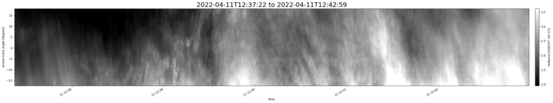 specMACS quicklook