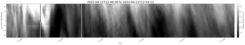 specMACS quicklook