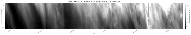 specMACS quicklook