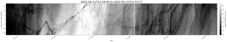 specMACS quicklook