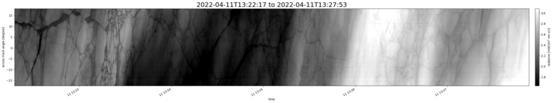 specMACS quicklook