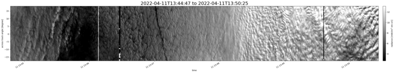 specMACS quicklook