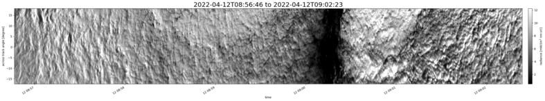 specMACS quicklook
