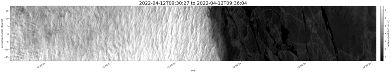 specMACS quicklook