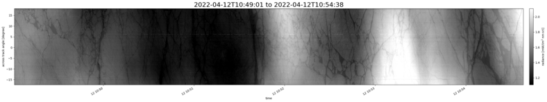 specMACS quicklook